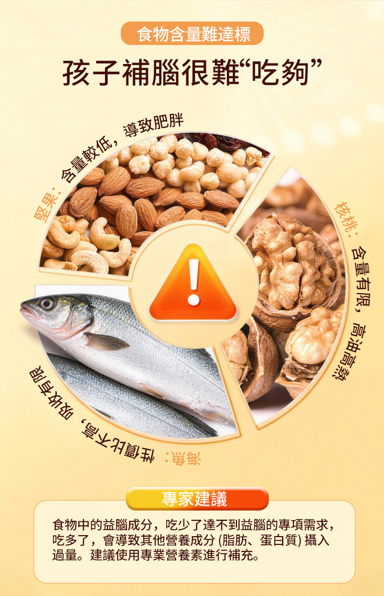 純天然兒童魚油 詳情圖
